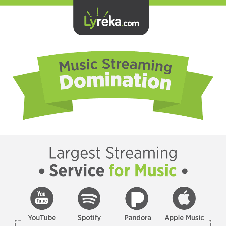 music streaming lyreka infographic featured