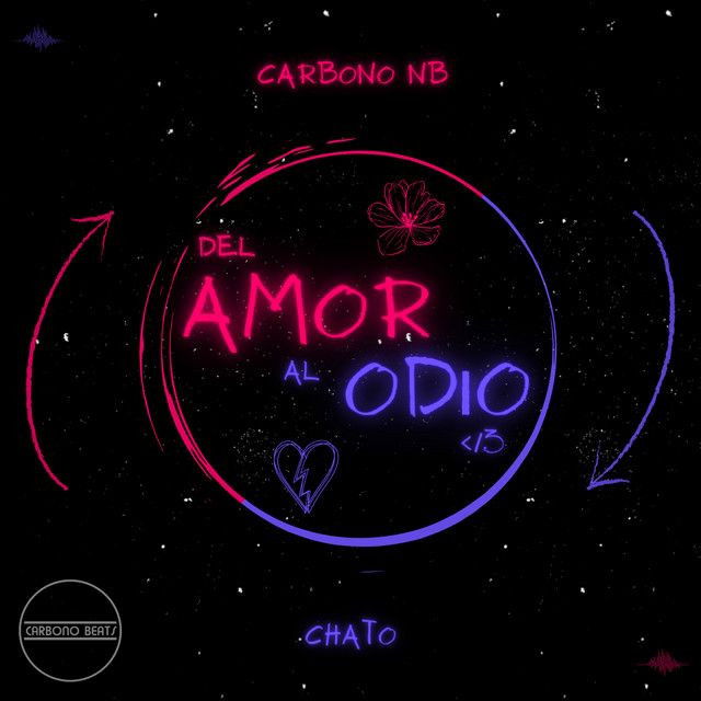 Del Amor Al Odio