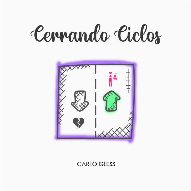 Cerrando Ciclos