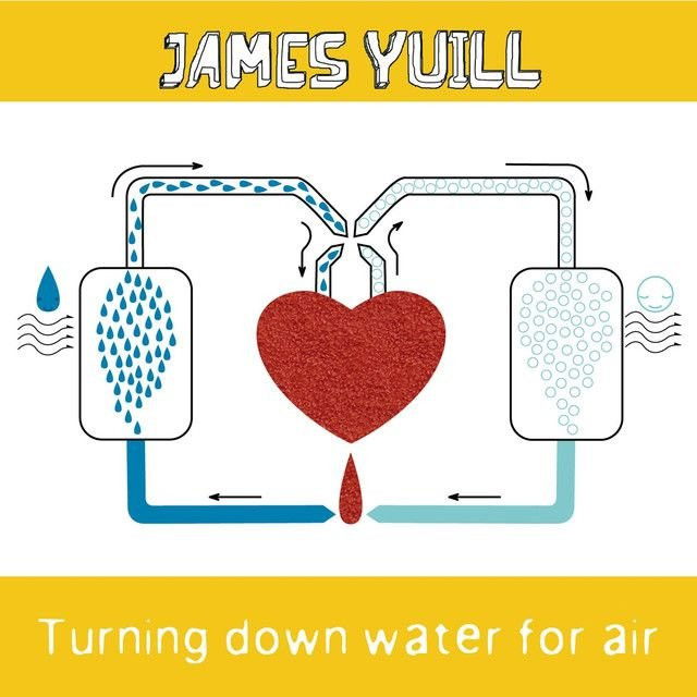 James Yuill profile