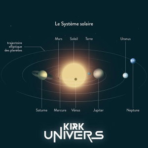Univers