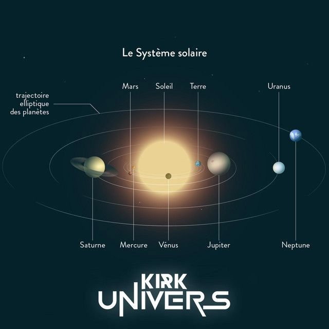 Univers
