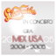 Techno Cumbia cover