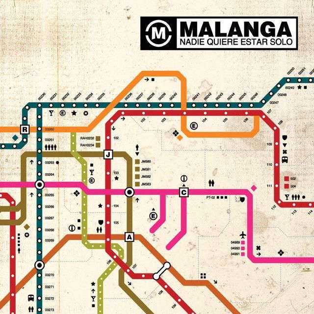 Malanga profile